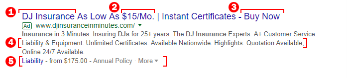 DJ insurance in minutes Search Ad Example and analysis