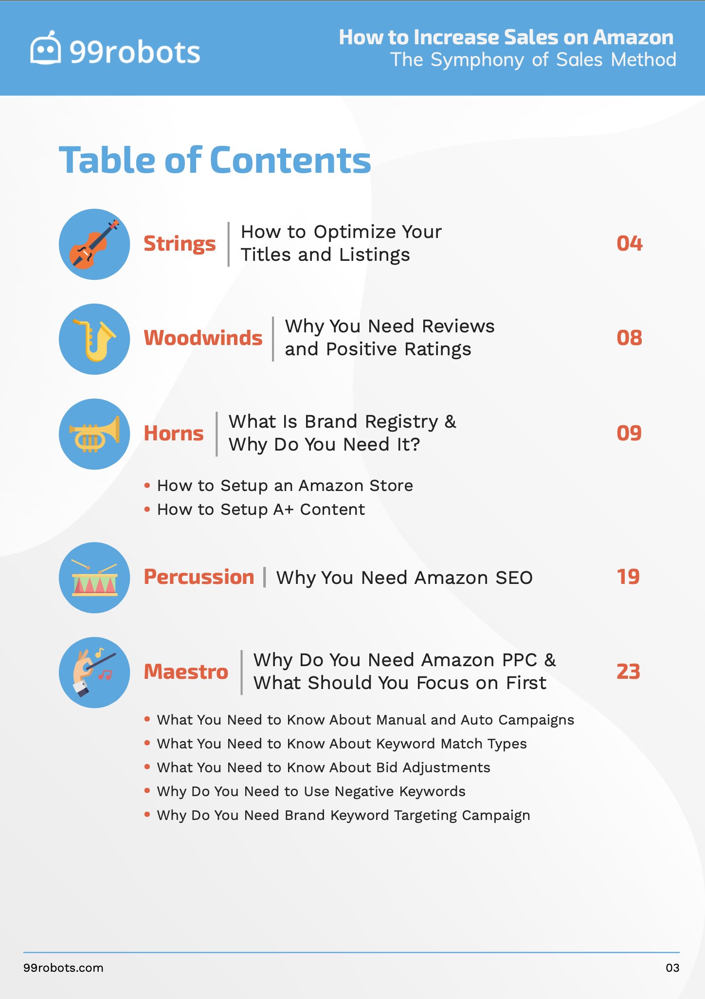 How to Increase Sales on Amazon TOC